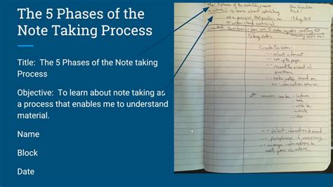 The 5 Phases Of Note Taking And Revision Checklist Youtube