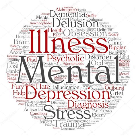 Mental Illness Word Cloud Stock Photo By ©design36 129362664