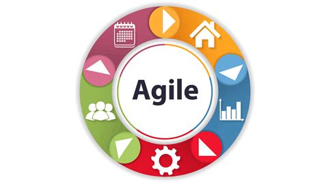 Agile Project Management On Demand Techsherpas 365