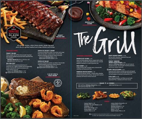 The Kennickell Group 5 Tips To Design The Perfect Menu In 2021