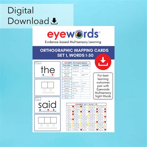 Eyewords Orthographic Sight Word Cards Set 1 Words 1 50 Digital Dow