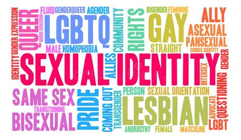 Gender Identity Word Cloud Stock Vector Illustration Of Male 141303804