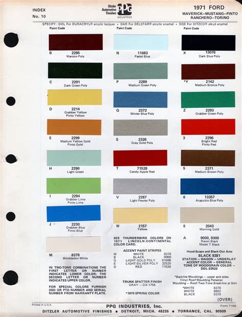 Paint Chips 1971 Ford Fleet