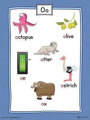 The letter o makes the sound heard in the words odd, hot and pop. Short Letter O Word List with Illustrations Printable ...