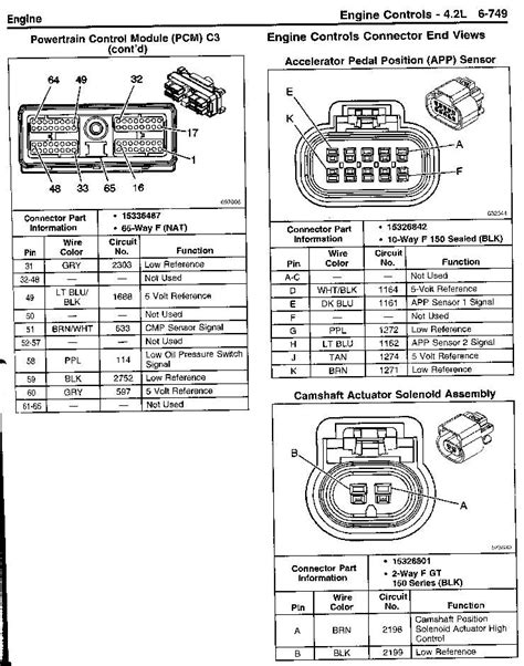 1986 Gm Ignition Switch Wiring Diagram