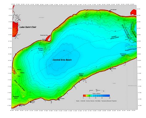 Fishing Report - Erieau | Channel 6-8