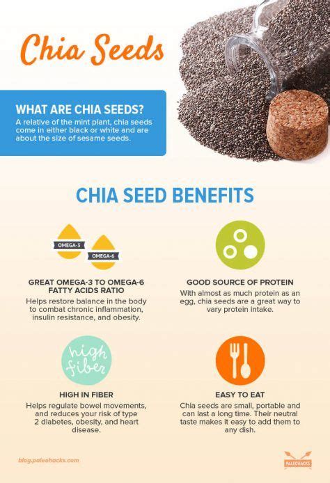 The Truth About Chia Seeds Are They Really A Superfood