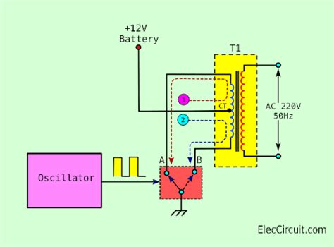 100w Inverter Circuit 12v To 220v Using Transistor