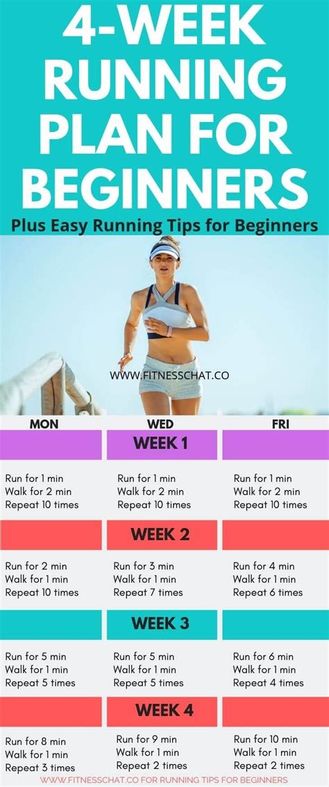 4 Week Running Plan For Beginners Plus 8 Easy Running Tips For Beginners To Become Runners Lose