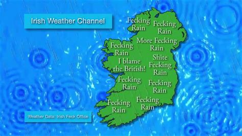 Irish Weather Forecast Youtube