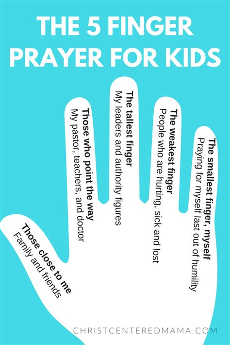 The 5 Finger Prayer For Kids Creative Prayer Ideas For Kids Christ