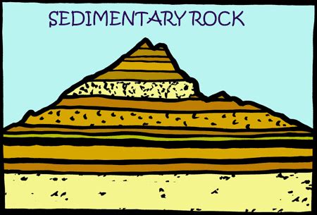 Drawing Of Sedimentary Rock Clip Art Library