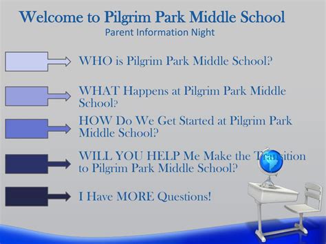 Ppt Welcome To Pilgrim Park Middle School Powerpoint Presentation Free Download Id2211541