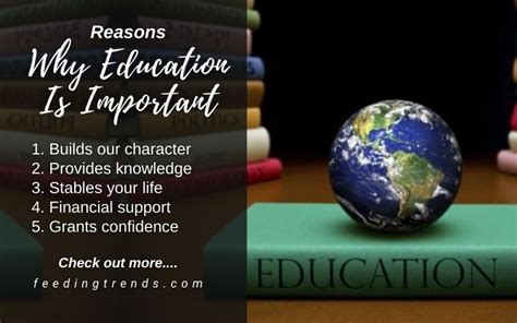 20 Reasons Why Education Is Important