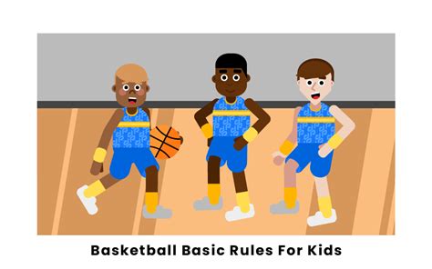 Basketball Basic Rules For Kids