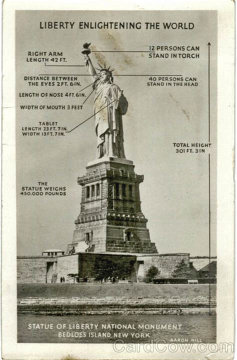 Statue Of Liberty Diagram New York Ny