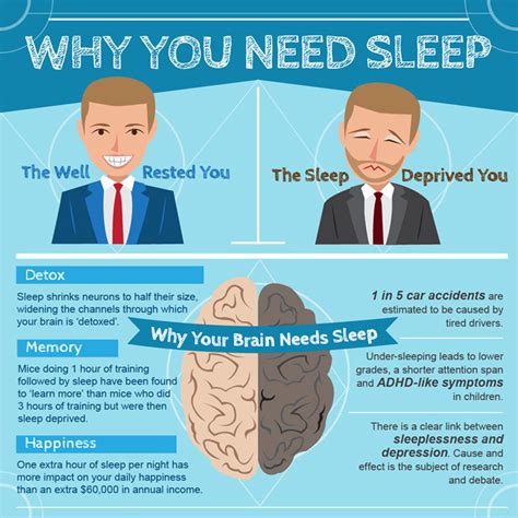 Why You Need Sleep Belen Community Care