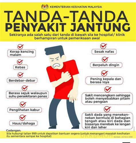 Sering Sakit Dada Adakah Disebabkan Pedih Ulu Hati Atau Sakit Jantung