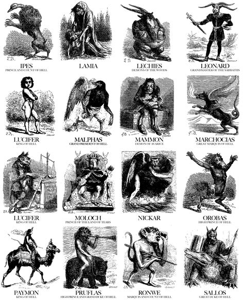 Names Of Demons From Collin De Plancys Dictionnaire Infernal 1818