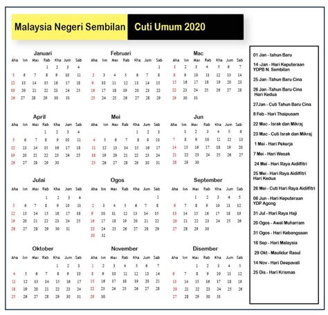 Laman ini mengandungi kalendar cuti umum untuk tahun 2019 di negeri sembilan. Cuti Umum Negeri Sembilan 2019 / Download) kalendar 2019 ...