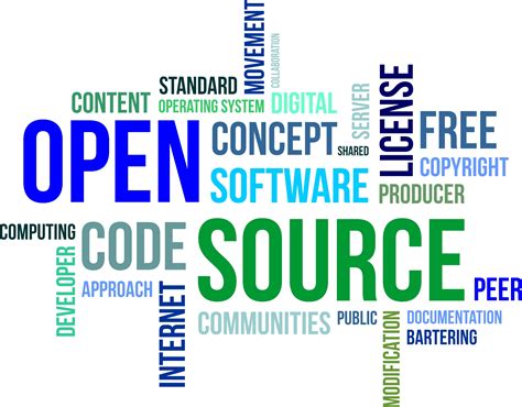 Open source software has led to some amazing benefits, but they are sometimes accompanied by security risks that must be understood and managed. Open Source - IDT Consulting & Services, Inc.