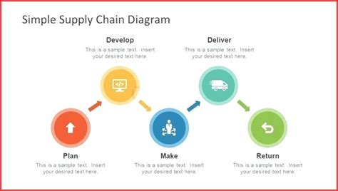 Template can produce a pdf report that can be used as a key performance indicator (kpi) for your project. Supply Chain Risk Assessment Template Excel Templates-2 ...