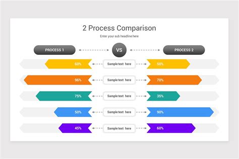 Free Percentage Comparison Slides Powerpoint Template