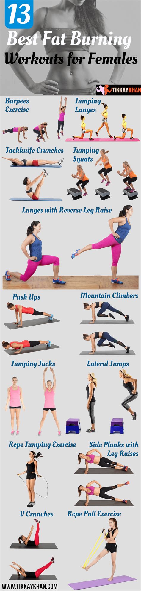 13 Best Fat Burning Workouts For Females Health And Fitness