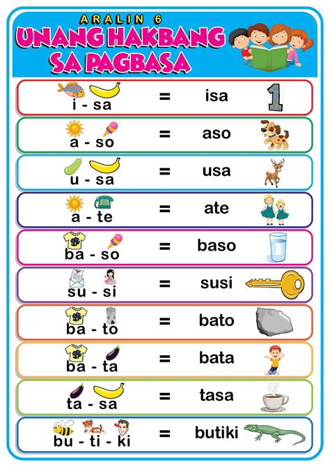 A3 Or A4 Tagalog Filipino Set Educational Charts Post