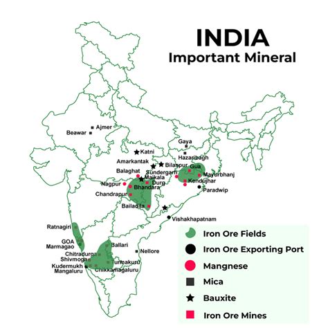 Minerals And Energy Resources Geeksforgeeks