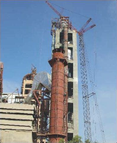 Cement Plant in Mumbai, सीमेंट कारख़ाना, मुंबई, Maharashtra | Cement