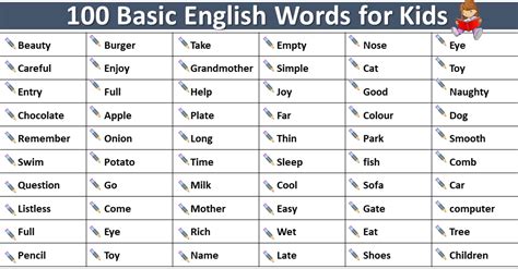 100 Basic Vocabulary Words For Kids Englishan