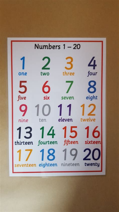 Numbers 1 20 Poster Year 1