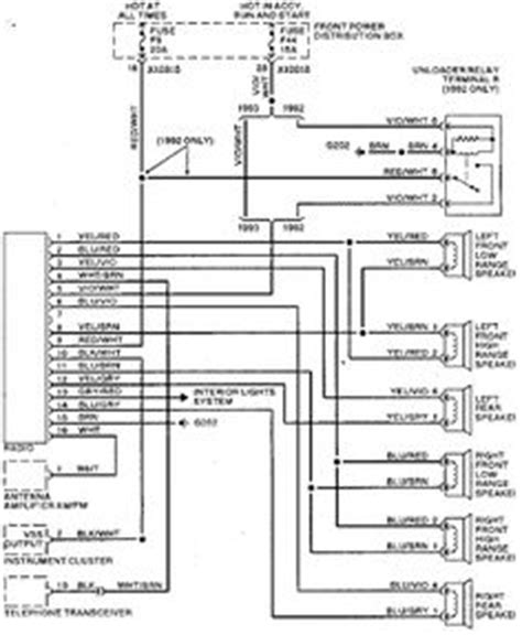 Any radio that has an ir remote operating range outside of these parameters is not compatible. 1998 dodge caravan radio wiring diagram - Google Search ...