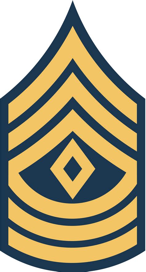 Review Of Army 1sg Rank Ideas