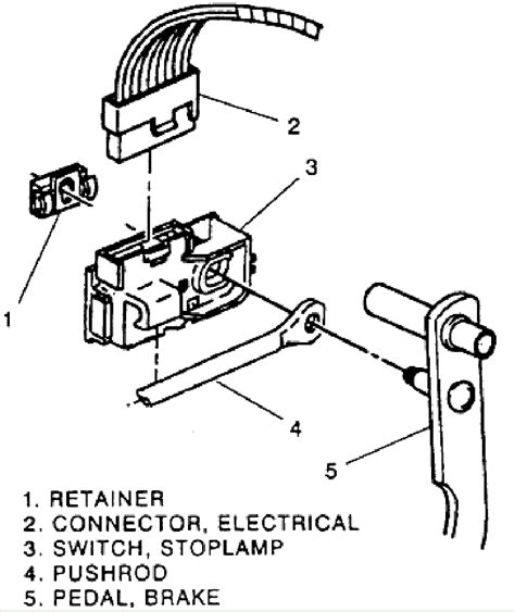 2000 Chevy Silverado Brake Light Switch Wiring Diagram Wiring Site