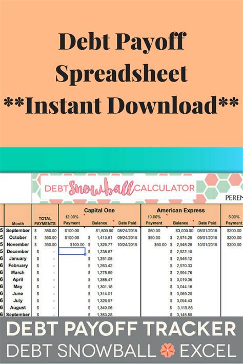 Keep your workbook up to date by syncing your latest transactions and account balances. Debt Payoff Spreadsheet - Debt Snowball, Excel, Credit Card Payment Elimination, Paydown Tracker ...