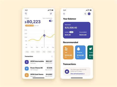 My Wallet Mobile App Ui Kit Template By Hoangpts On Dribbble