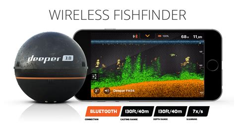Deeper Fishfinder Smart Sonar Pro WIFI - Technology for anglers