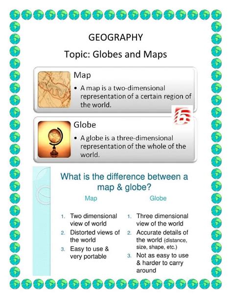 An Info Sheet Showing The Different Types Of Globes And Their Location