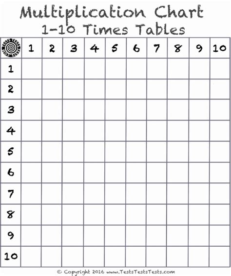 Blank Multiplication Table Chart 1 12 Free Table Bar Chart