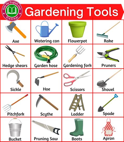 Orchard And Garden Machinery Garden Tool Names Complete Gardering