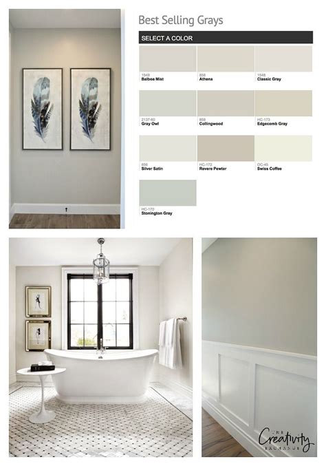 Best Neutral Color For Interior Walls