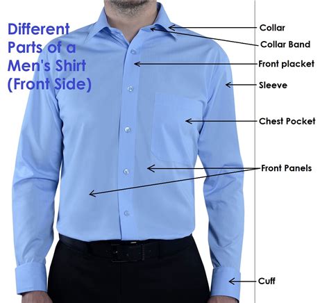 How Many Parts Are There In A Mens Shirt