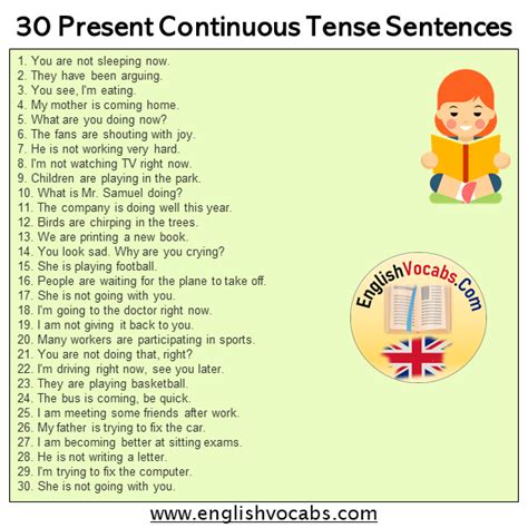 30 Present Continuous Tense Example Sentences English Vocabs