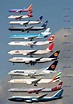 TYPES OF AIRPLANES - E.J.S.T Airlines
