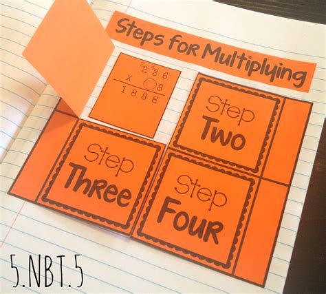 Pin By Greer Winslow Carter On Math Math Notebooks Math Interactive