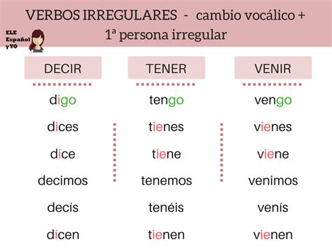 PRESENTE DE INDICATIVO VERBOS IRREGULARES Con Ejercicio A Verbos Irregulares Verbos