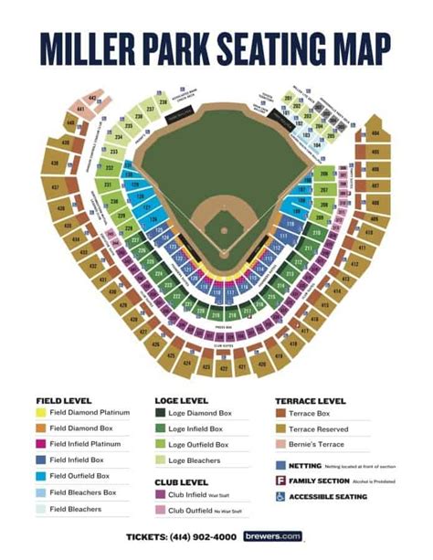 Milwaukee Brewers Seating Chart Bruin Blog