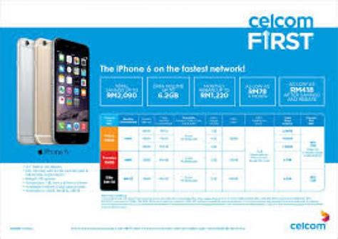 Click here to find out more. Celcom BLUE CUBE BP MALL, Mobile Network Operator in Batu ...
